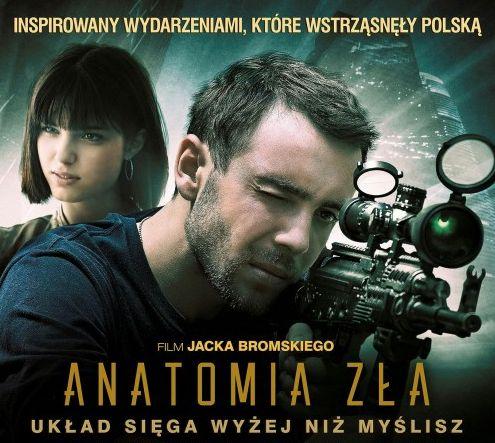Polskie kino w Forum