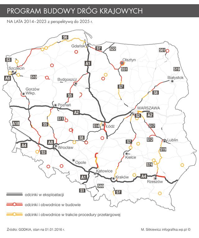 Nowe drogi i obwodnice w Polsce w 2016