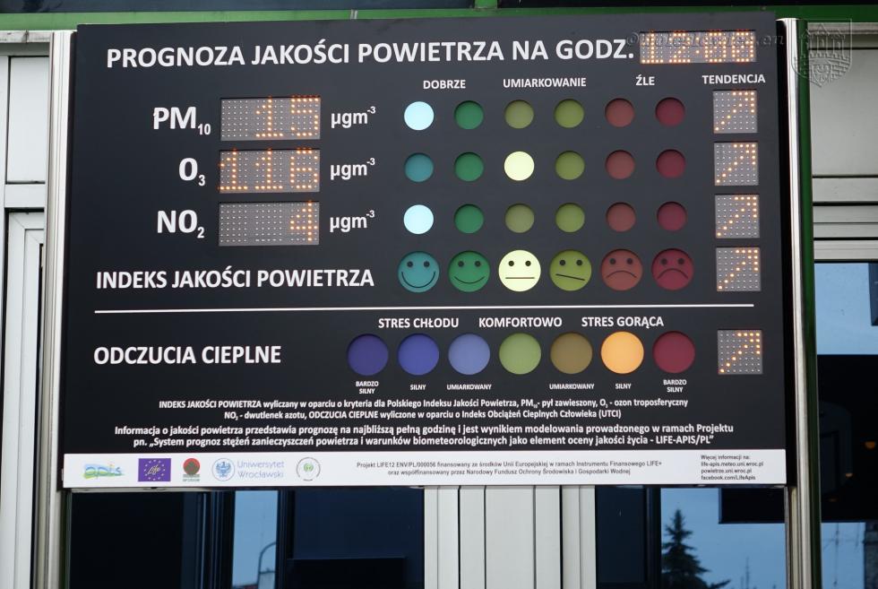 Jaką mamy aktualnie jakość powietrza w Bolesławcu? Możesz sprowadzić